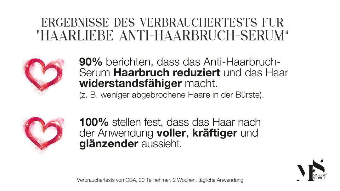 Haarliebe Anti-Haarbruch Serum mit Moringa & Densinaria™, 75 ml - NEU