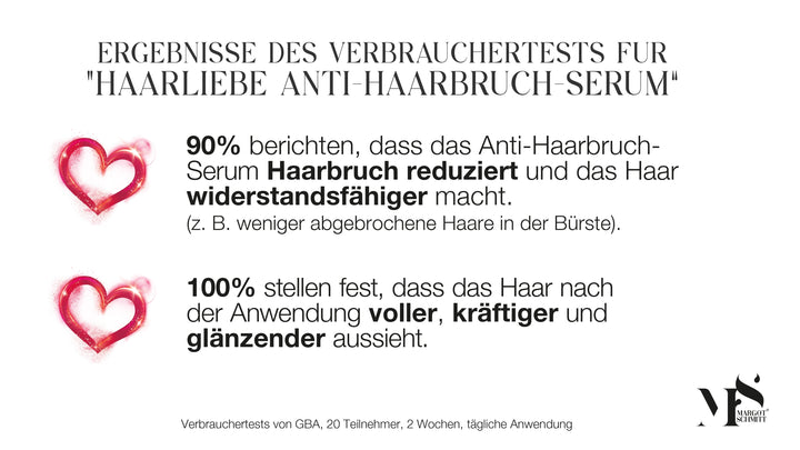 Haarliebe Anti-Haarbruch Serum mit Moringa & Densinaria™, 75 ml - NEU