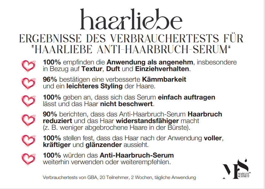 Haarliebe Anti-Haarbruch Serum mit Moringa & Densinaria, 75 ml - NEU