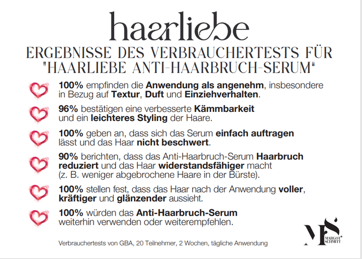Haarliebe Anti-Haarbruch Serum mit Moringa & Densinaria™, 75 ml - NEU