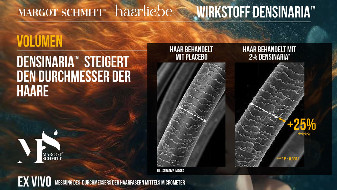 Haarliebe Anti-Haarbruch Serum mit Moringa & Densinaria™, 75 ml - NEU