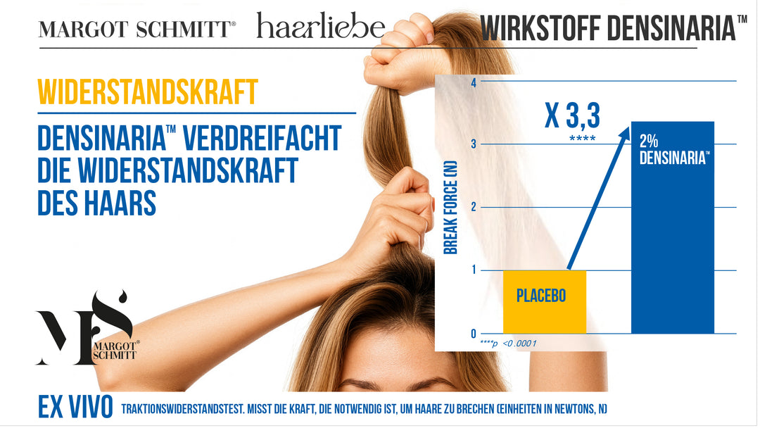 Haarliebe Anti-Haarbruch Serum mit Moringa & Densinaria™, 75 ml - NEU zum Kennlernpreis!